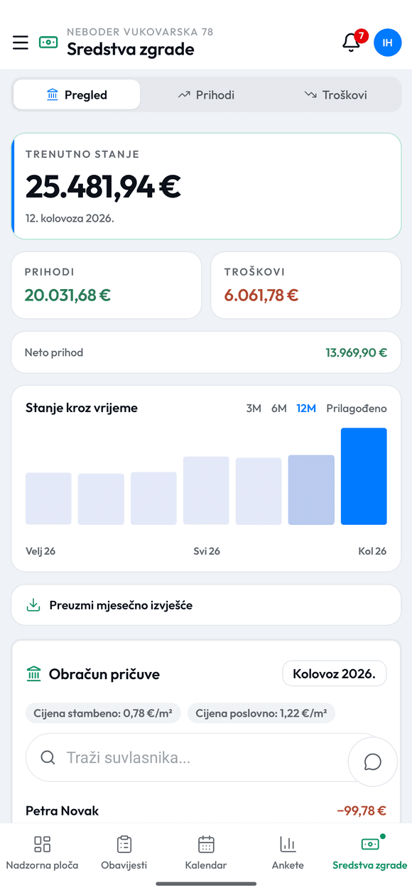 Uvid u pričuvu