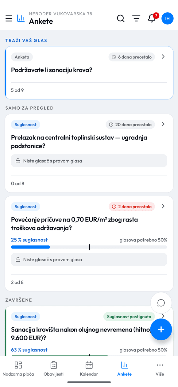 Online glasanje
